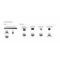Billige tv\'er - Philips 50-tums 4K Smart UHD-TV med fyrsidig Ambilight