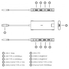USB-C hubb - iiglo Multiport USB-C Hub 9-i-1 til 2xUSB-C/4xUSB/2xHDMI/LAN med understøttelse af 2 skærme (4K 60Hz)