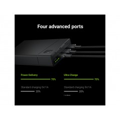 GreenCell hurtigopladende 18W powerbank 20 000 mAh med 2x USB-C og 2x USB-A