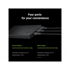 GreenCell hurtigopladende 18W powerbank 10 000 mAh med 2x USB-C og 2x USB-A