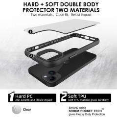 Holdbart og stødsikkert etui til iPhone 15