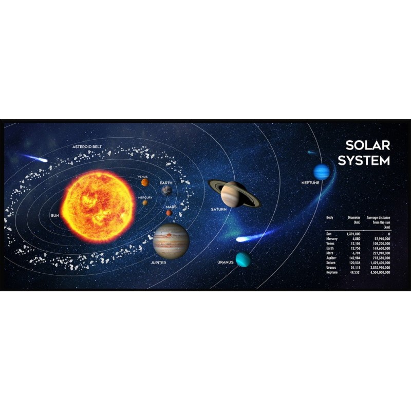 Gaming-musemåtte - Gembird gaming-musemåtte med solsystem 90x35 cm