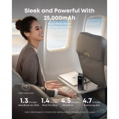 Portable batterier - Anker superstærk 165 W 3x USB-C powerbank 25.000 mAh, der kan oplade bærbare computere
