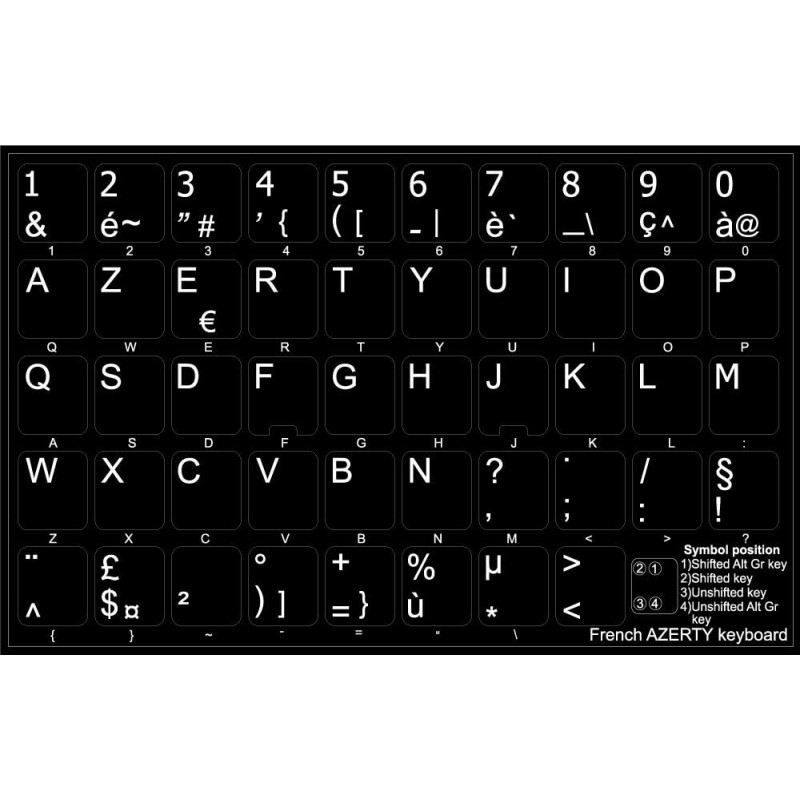 Øvrigt tilbehør - Klistermærker til at konvertere tastaturet til fransk