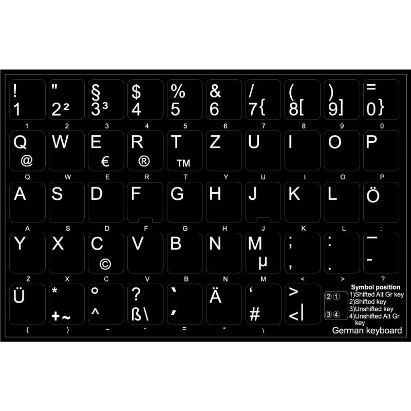 Øvrigt tilbehør - Klistermærker til at konvertere tastaturet til tysk