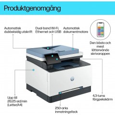 Multifunktionsprintere - HP LaserJet Pro 3302fdw trådløs farvelaserprinter MFP Print/kopi/scan, scan til e-mail, indføringsbakke