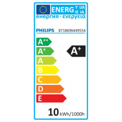 Møbler og inventar - Philips Hue Start Kit E27 med 2 lampor